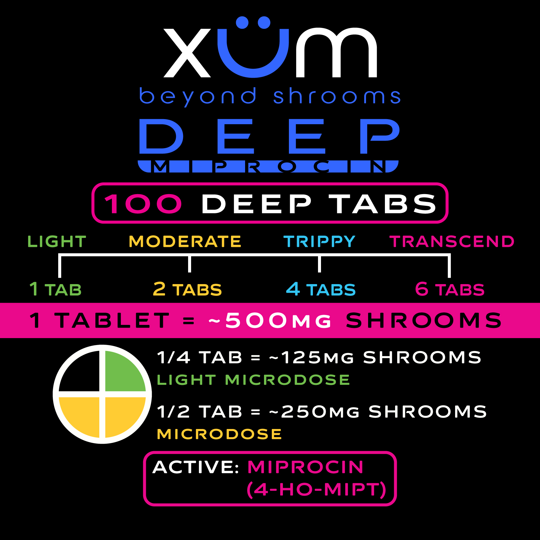 XÜM DEEP Community Pack (100 Tabs) - Image 3